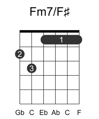 Fm7/F#