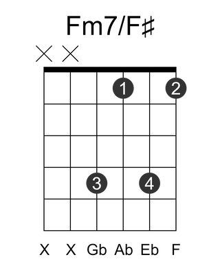 Fm7/F#