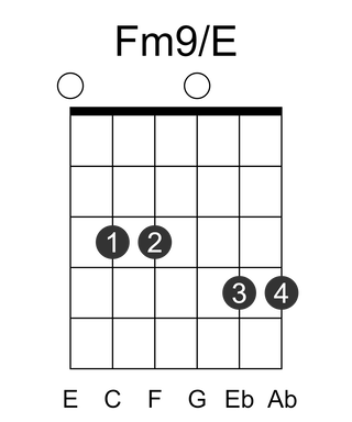 Fm9/E
