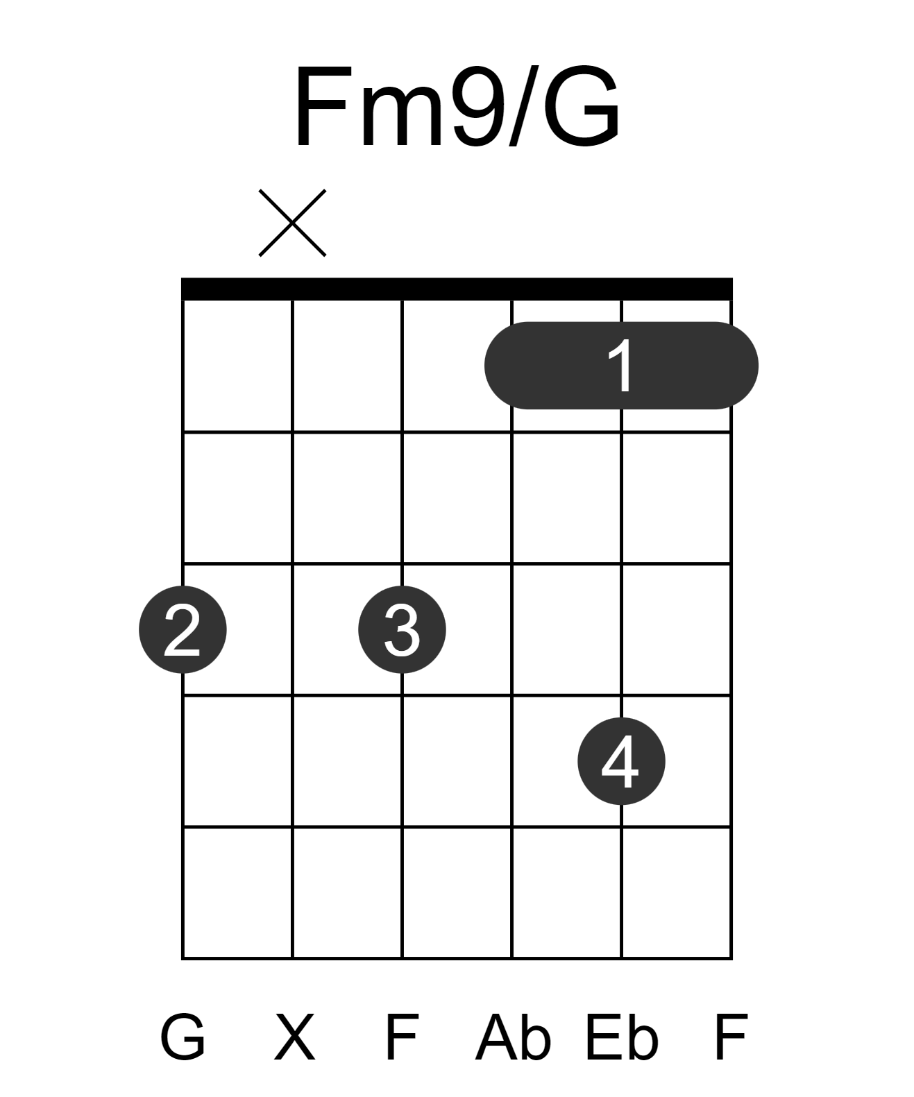 Fm9/G