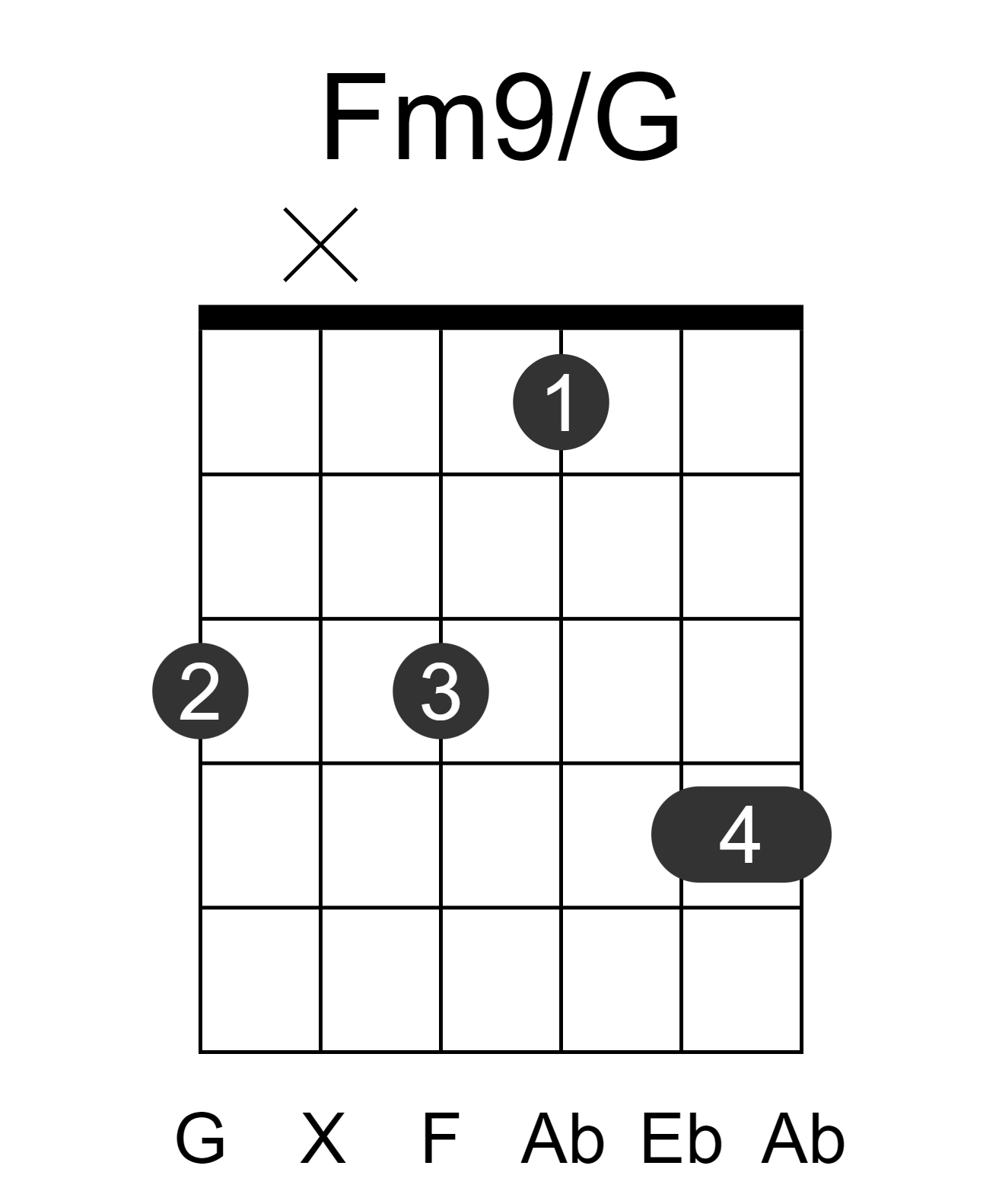 Fm9/G