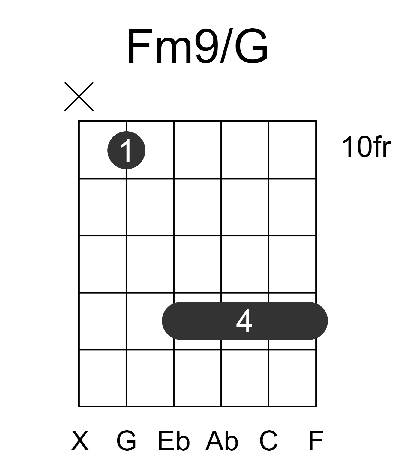 Fm9/G