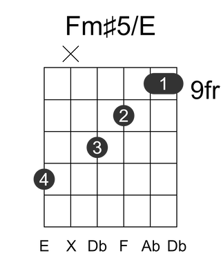 Fm#5/E