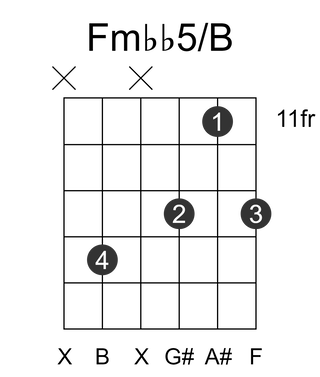 Fmbb5/B