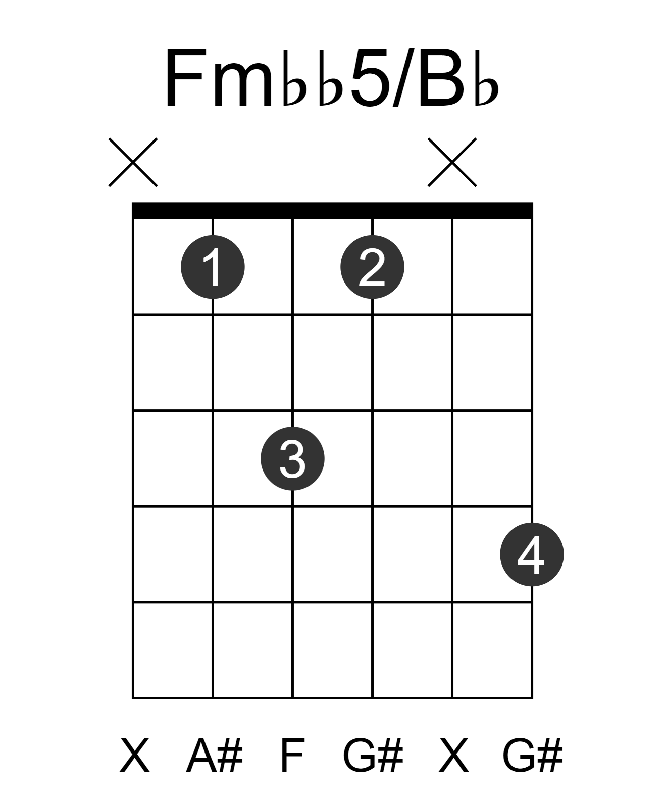 Fmbb5/Bb