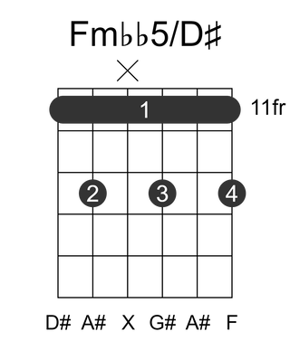 Fmbb5/D#