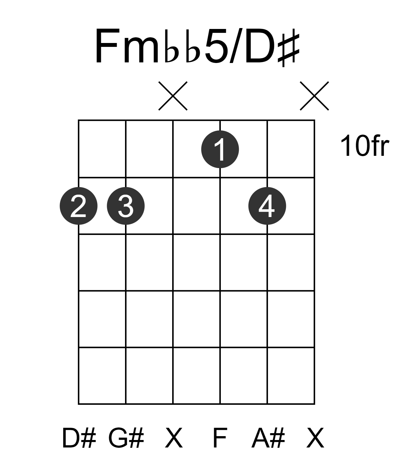 Fmbb5/D#
