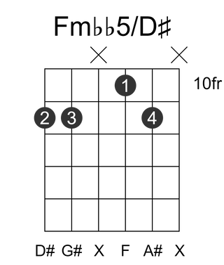 Fmbb5/D#