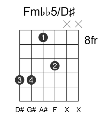 Fmbb5/D#
