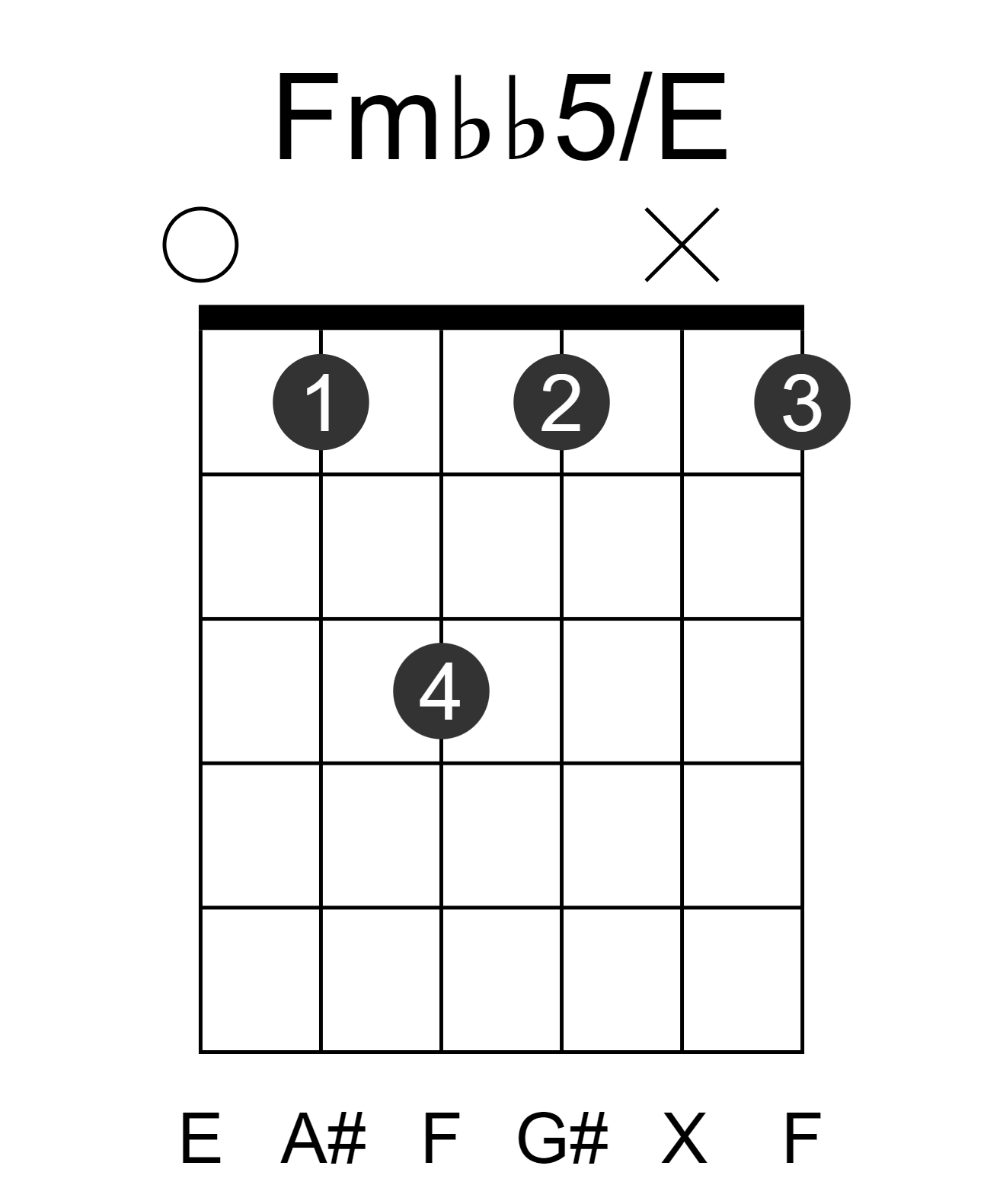 Fmbb5/E