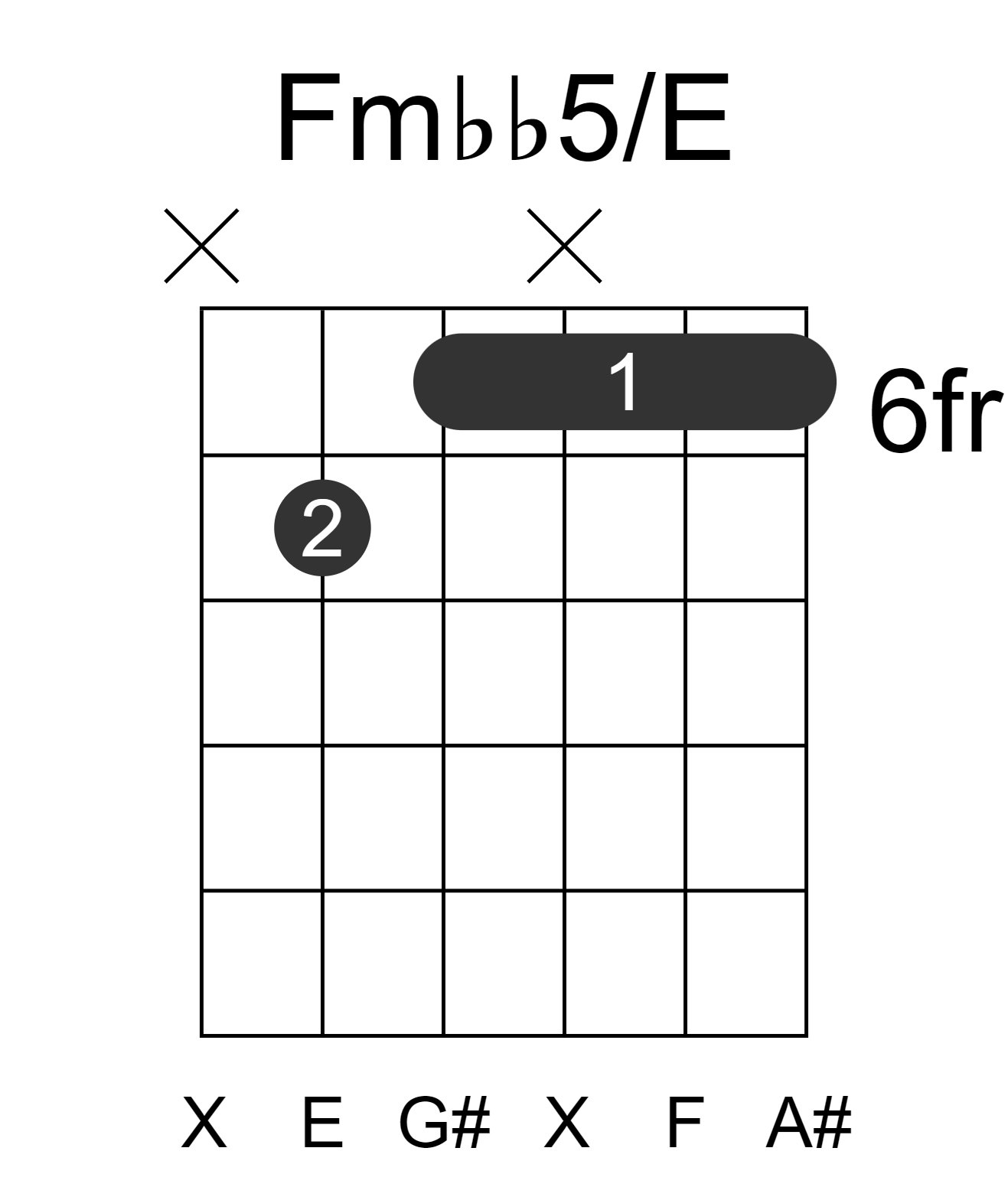 Fmbb5/E