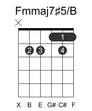 Fmmaj7#5/B