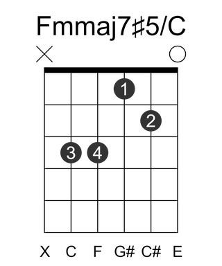 Fmmaj7#5/C