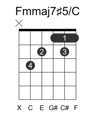 Fmmaj7#5/C