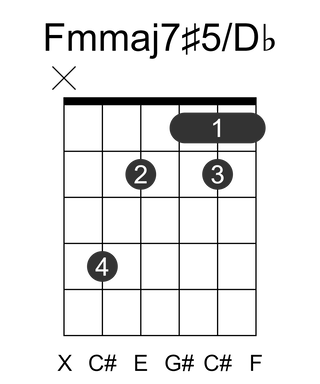 Fmmaj7#5/Db