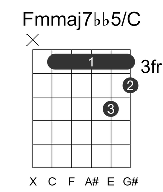 Fmmaj7bb5/C