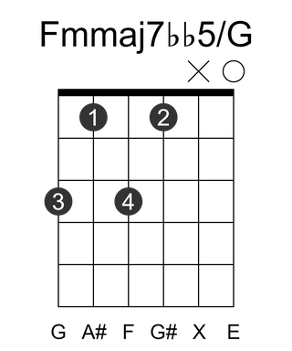 Fmmaj7bb5/G