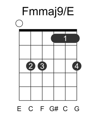 Fmmaj9/E