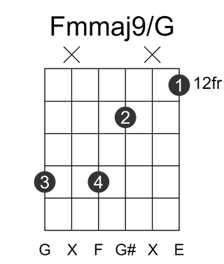Fmmaj9/G