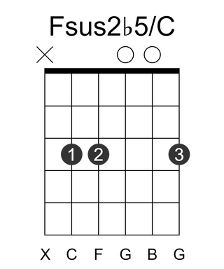 Fsus2b5/C