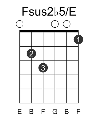Fsus2b5/E