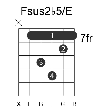 Fsus2b5/E
