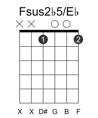 Fsus2b5/Eb
