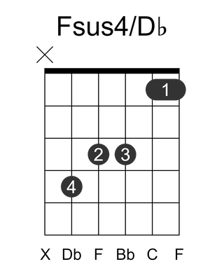 Fsus4/Db