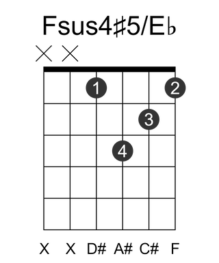 Fsus4#5/Eb