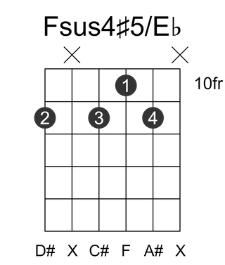 Fsus4#5/Eb