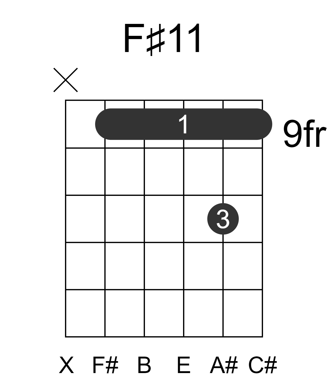 F#11