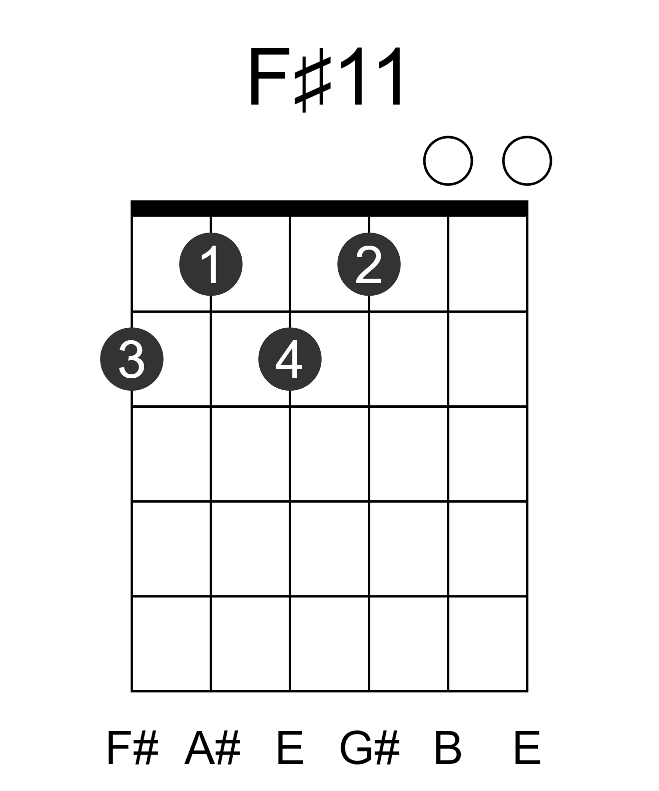 F#11