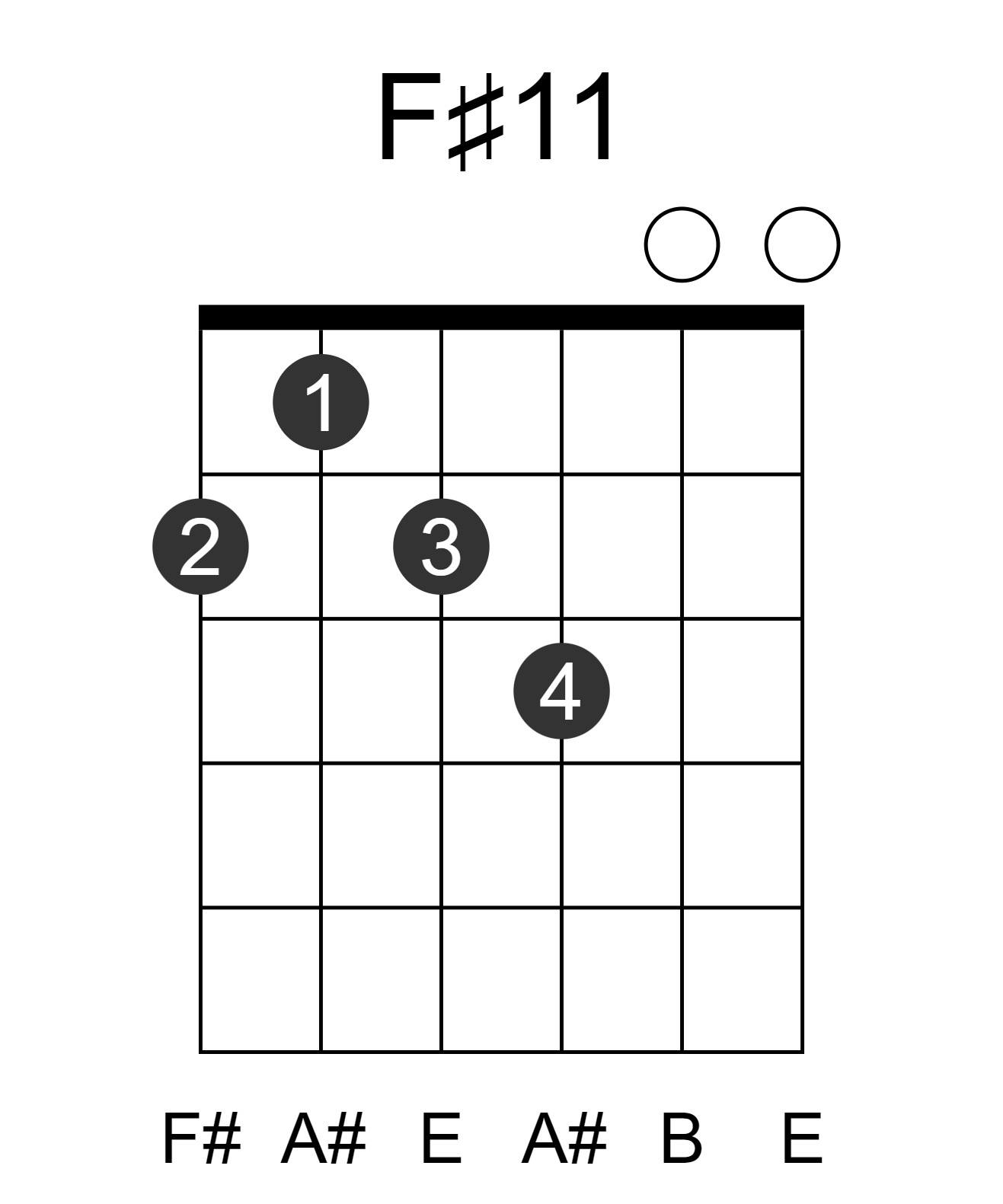 F#11