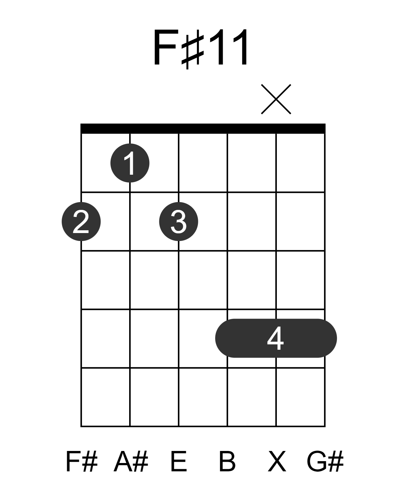 F#11