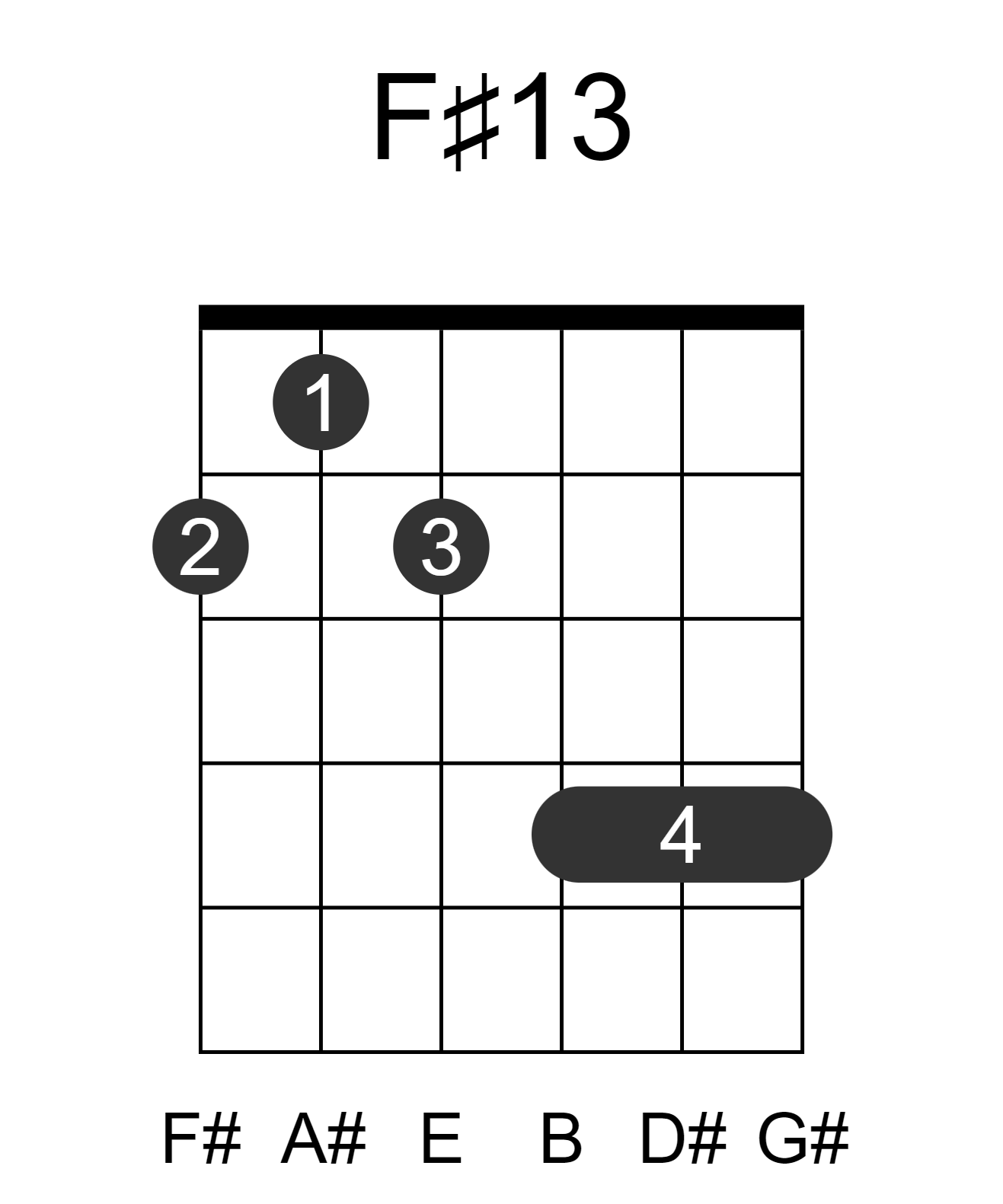 F#13