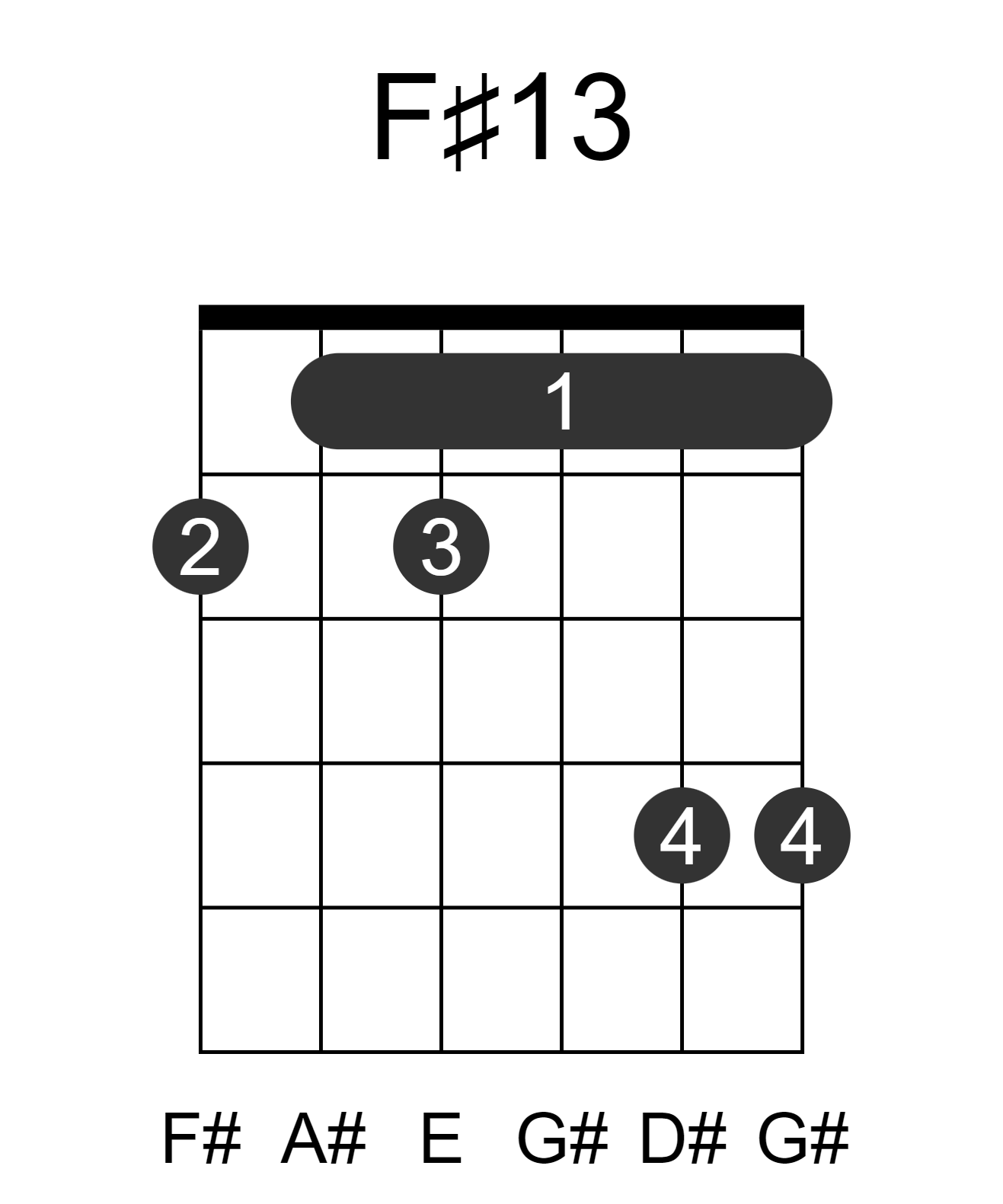 F#13