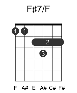 F#7/F