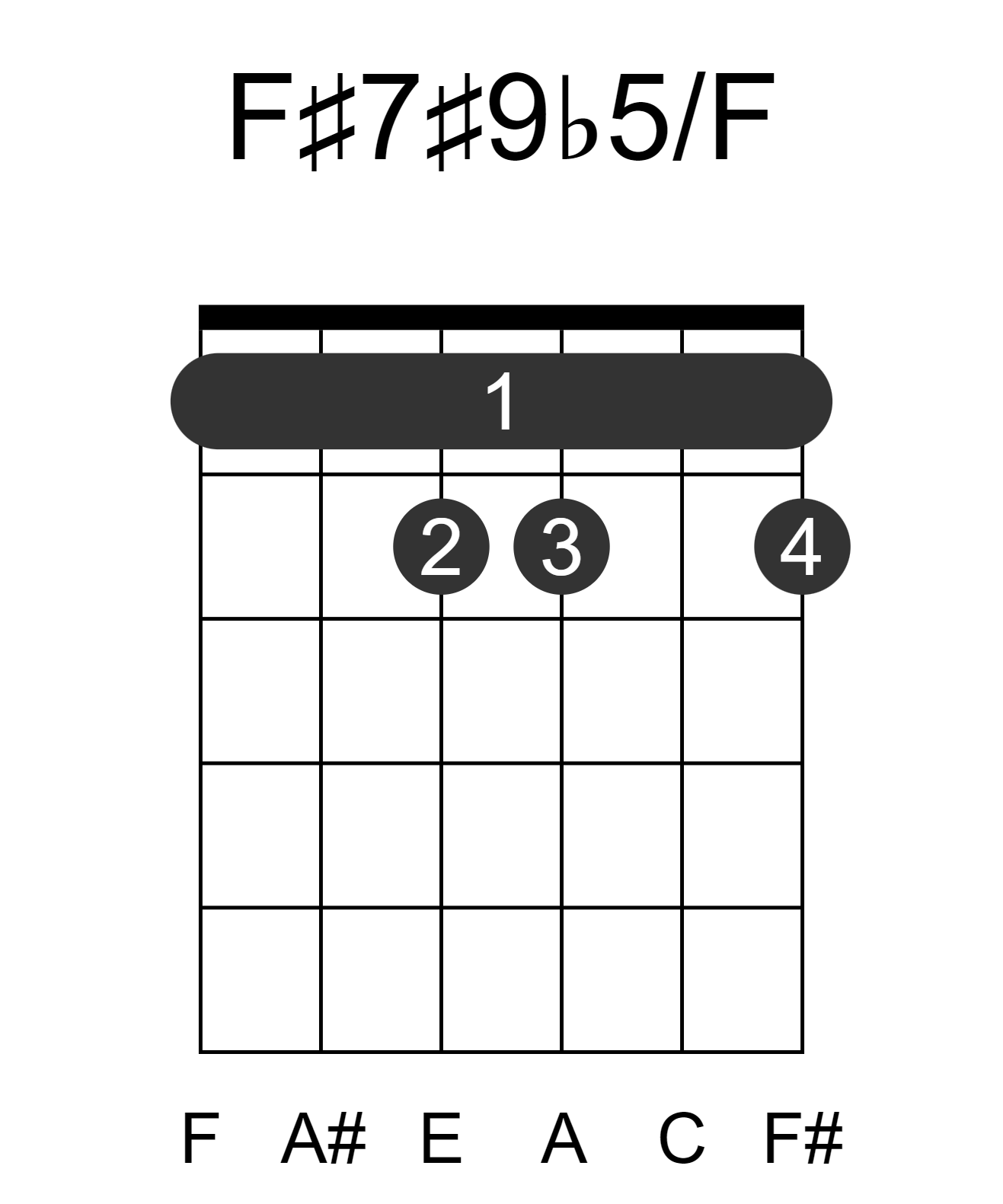 F#7#9b5/F