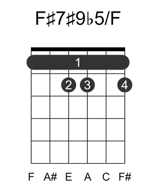 F#7#9b5/F