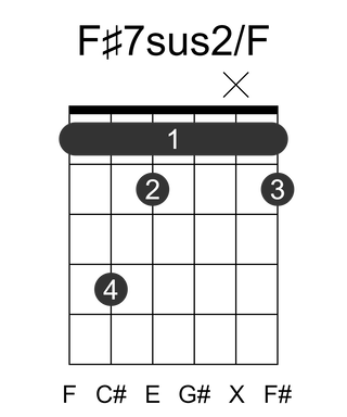 F#7sus2/F