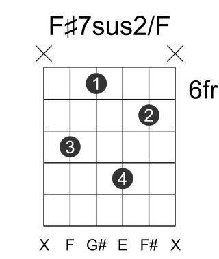 F#7sus2/F