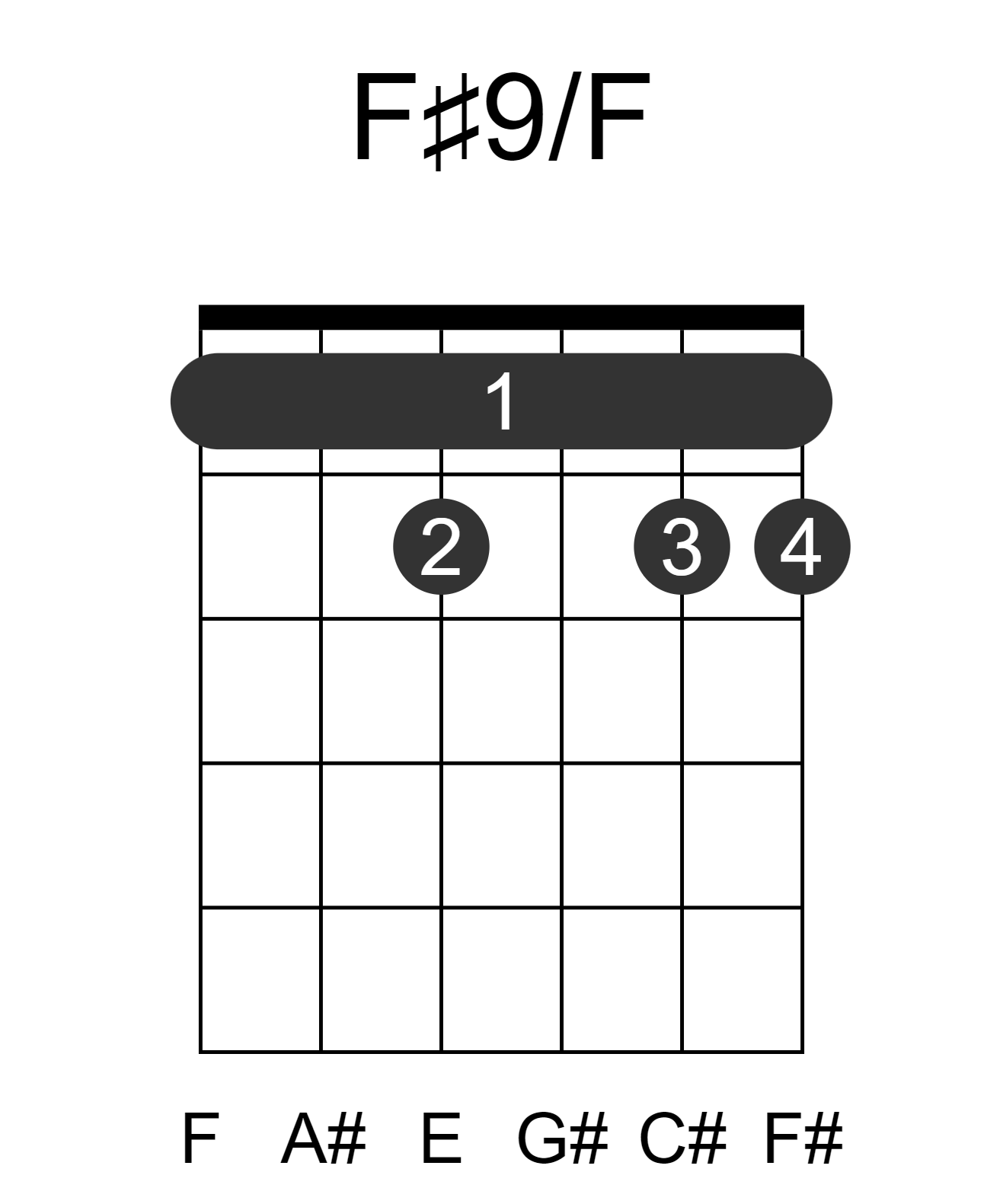 F#9/F
