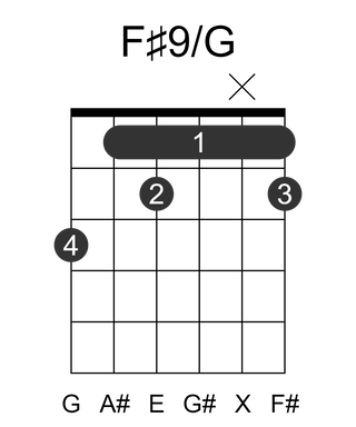 F#9/G