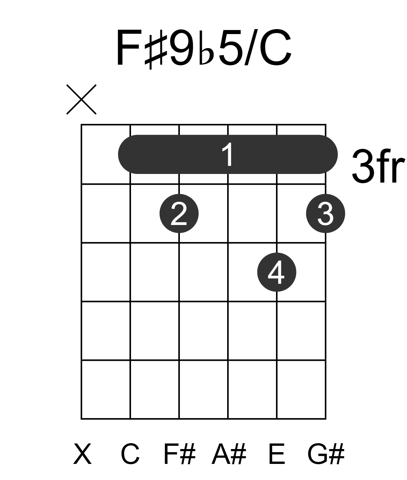 F#9b5/C