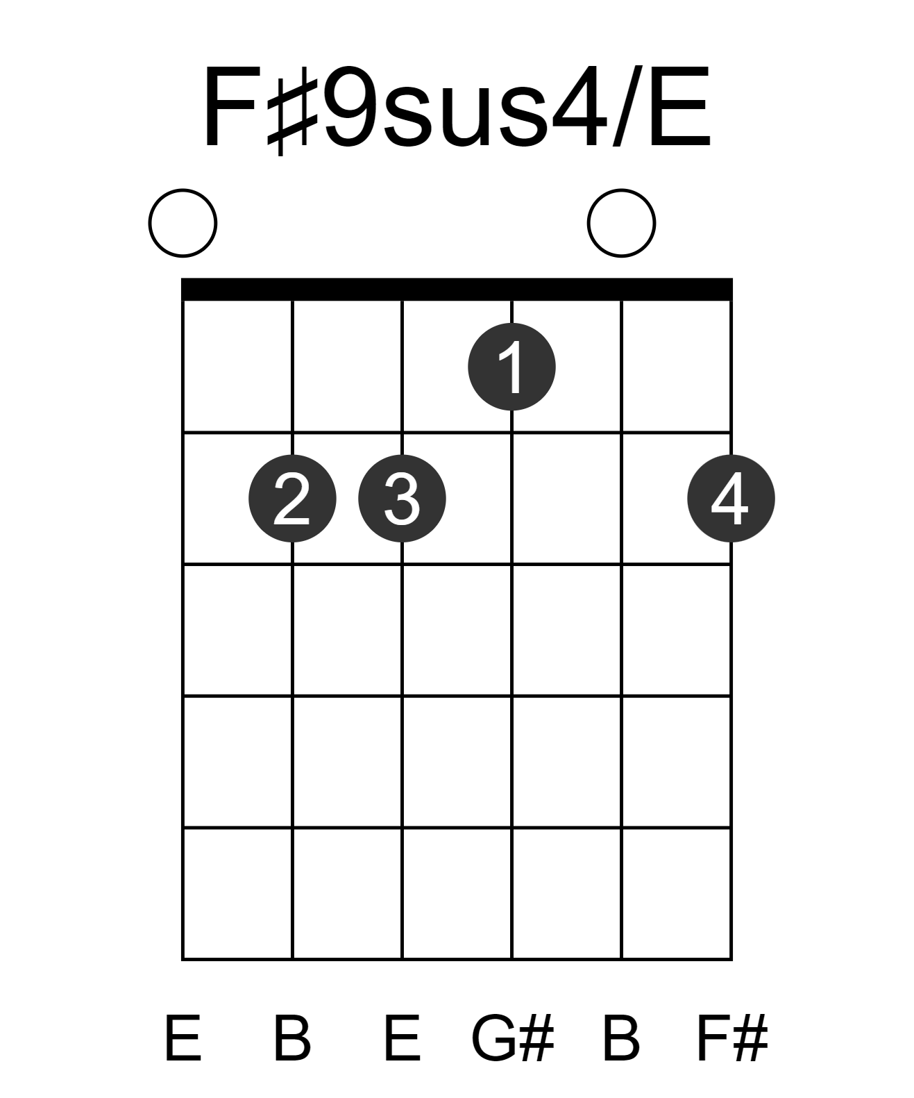 F#9sus4/E
