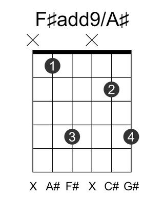 F#add9/A#