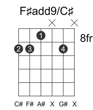 F#add9/C#