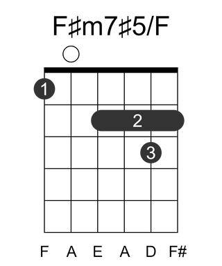 F#m7#5/F