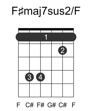 F#maj7sus2/F