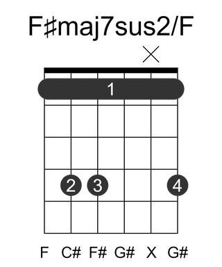 F#maj7sus2/F